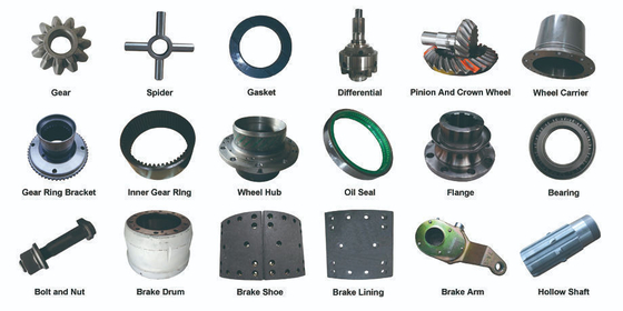 Kit de revêtement pour les camions Foton Shacman Sinotruk FAW
