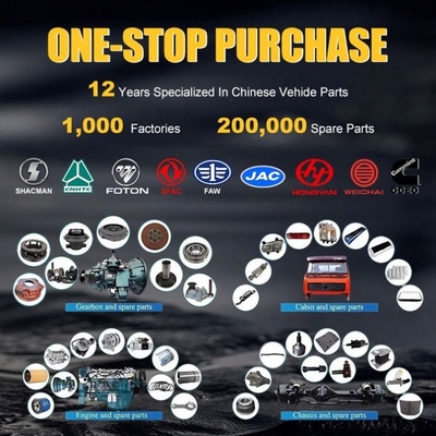 Numéro OEM 810W41610-5599-0B1 Pare-chocs avant gauche en fer pour les pièces de moteur de camions Sinotruk