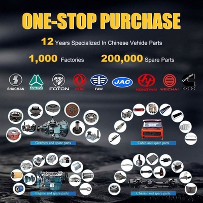 Partie de rechange pour camions de taille standard, outil de démarrage utilisé pour Shacman OE NO. 4974389X
